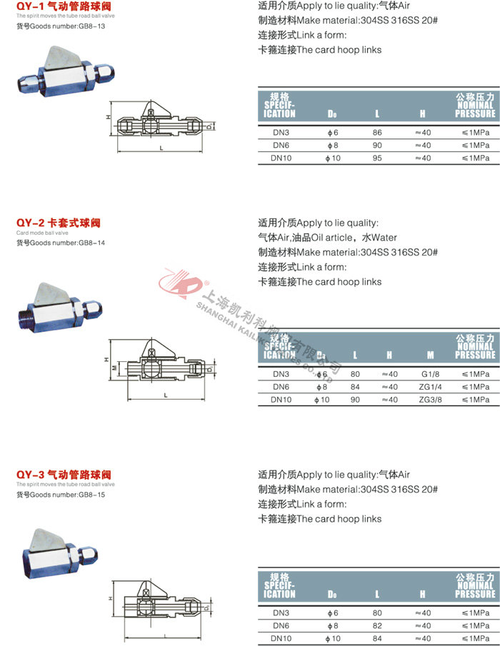QY-1、QY-2、QY-3管路球閥外形結構圖