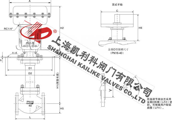 ZJHP、ZJHM氣動調節閥外形結構圖