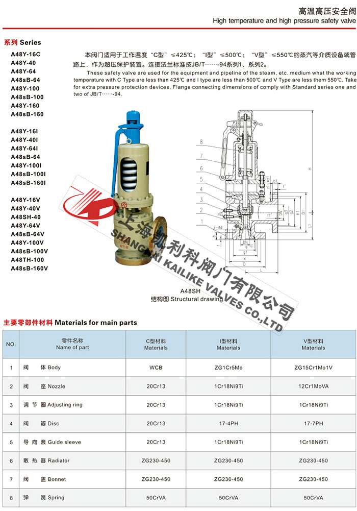 A44Y、A48Y蒸汽管道安全閥說明書