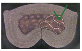 什么是好的壓接連接--行業標準篇