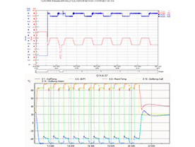 溫度和濕度記錄